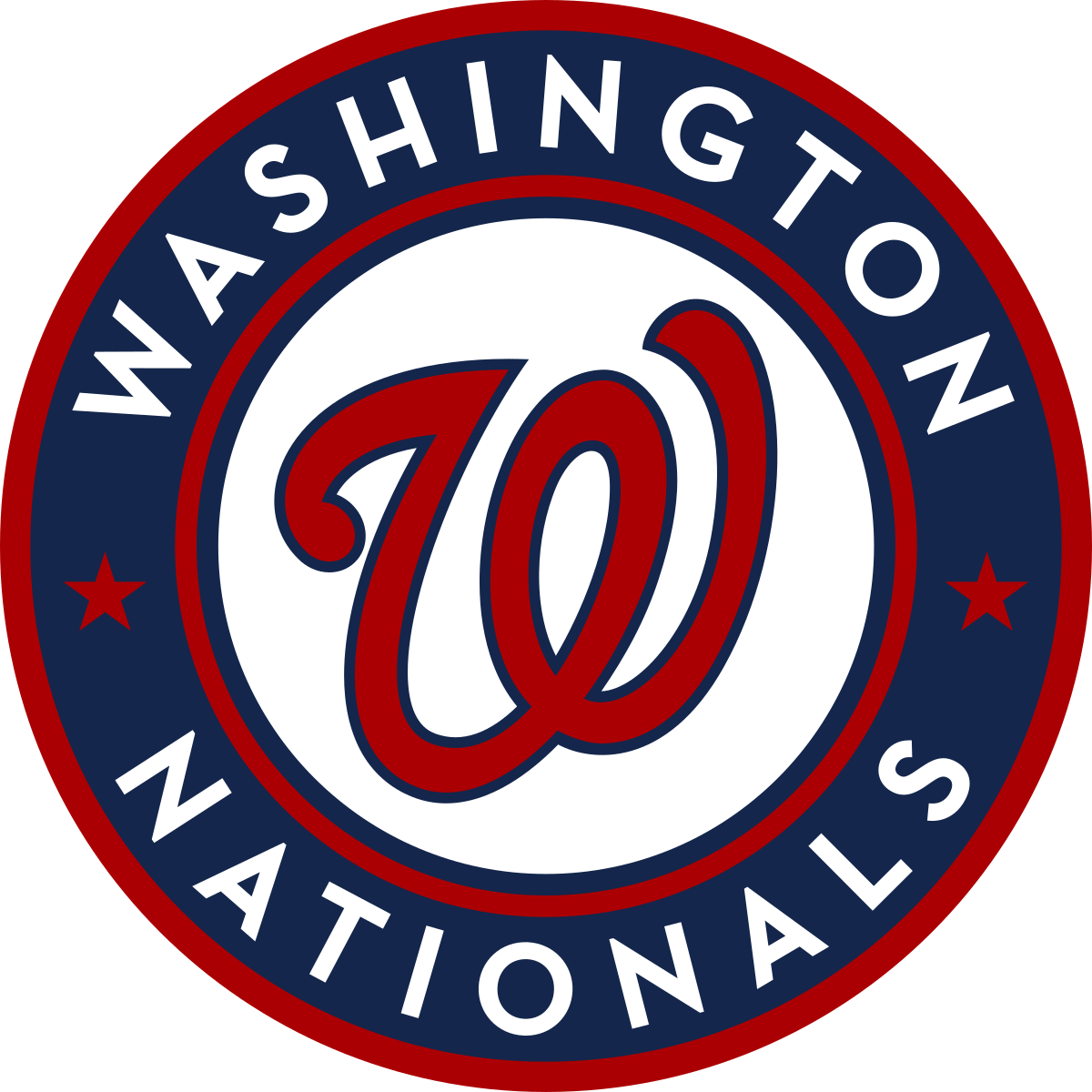 When Did the Washington Nationals Become a Team