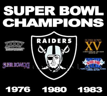 Has the Raiders Ever Won a SuperBowl