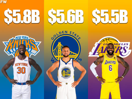 How much are the New York Knicks worth?