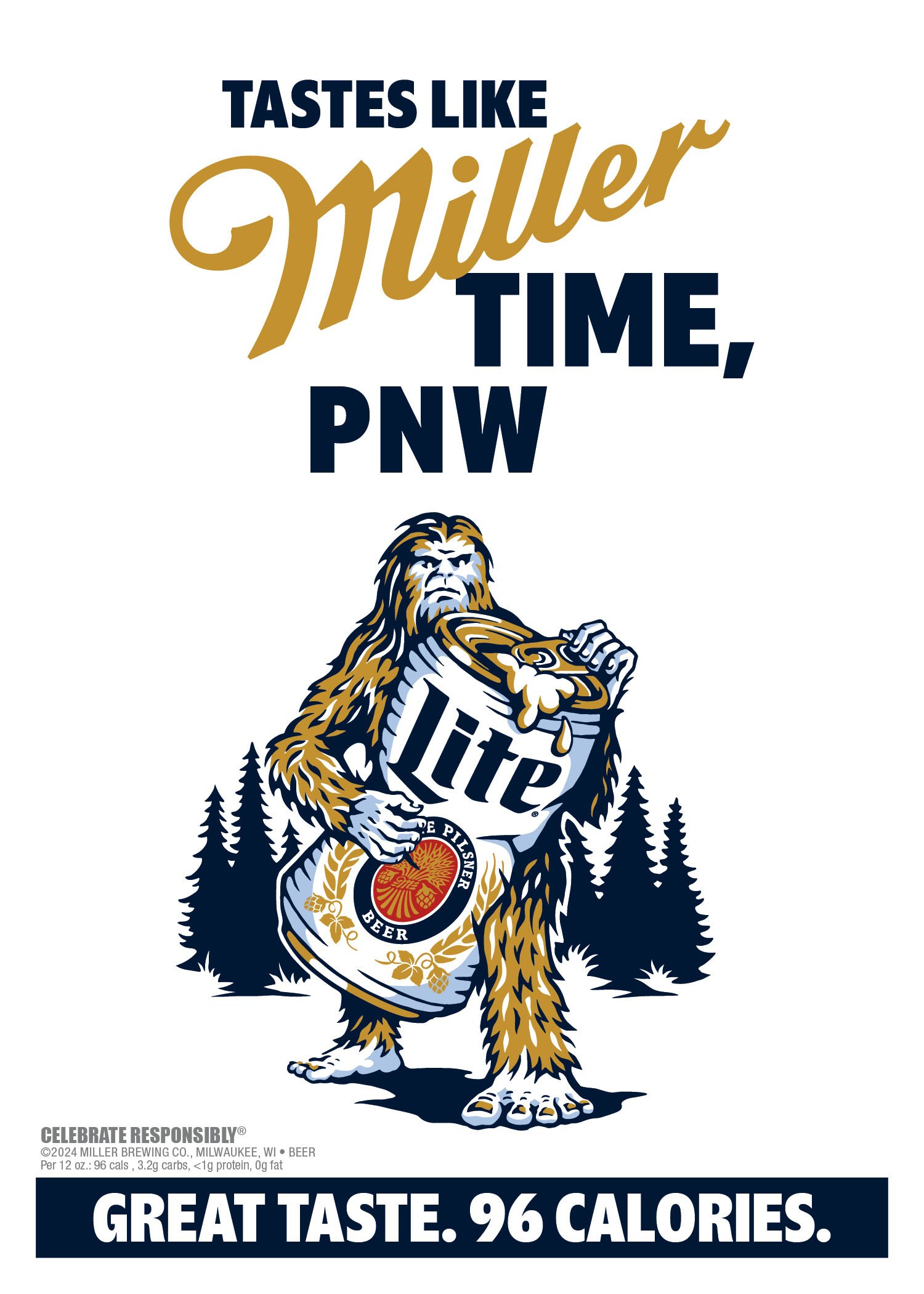 Is Miller Lite a Pilsner?